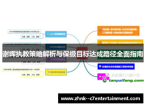 谢晖执教策略解析与保级目标达成路径全面指南 谢晖执教策略解析与保级目标达成路径全面指南