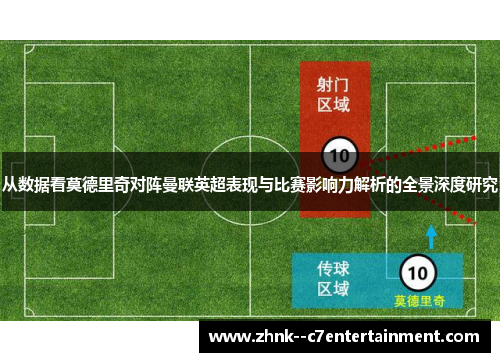 从数据看莫德里奇对阵曼联英超表现与比赛影响力解析的全景深度研究 从数据看莫德里奇对阵曼联英超表现与比赛影响力解析的全景深度研究