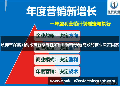 从阵容深度到战术执行系统性解析世界杯争冠成败的核心决定因素