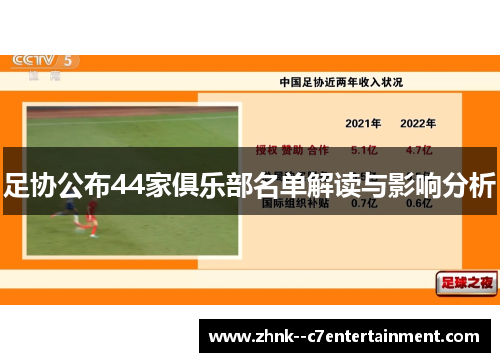 足协公布44家俱乐部名单解读与影响分析