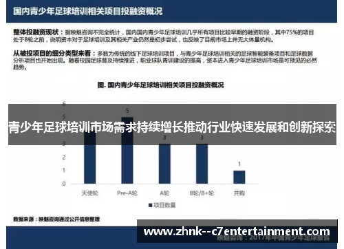 青少年足球培训市场需求持续增长推动行业快速发展和创新探索
