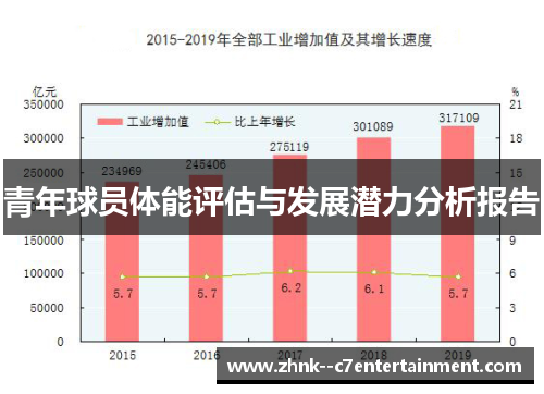 青年球员体能评估与发展潜力分析报告
