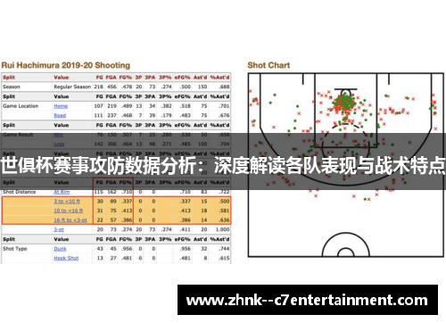 世俱杯赛事攻防数据分析：深度解读各队表现与战术特点