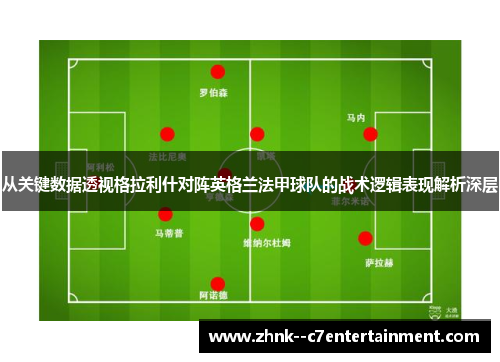 从关键数据透视格拉利什对阵英格兰法甲球队的战术逻辑表现解析深层 从关键数据透视格拉利什对阵英格兰法甲球队的战术逻辑表现解析深层