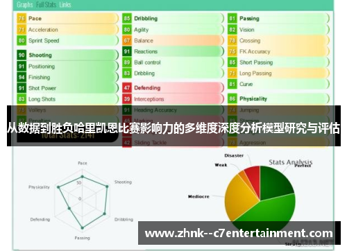 从数据到胜负哈里凯恩比赛影响力的多维度深度分析模型研究与评估 从数据到胜负哈里凯恩比赛影响力的多维度深度分析模型研究与评估